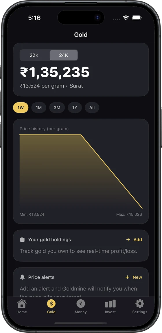 Goldmine screen